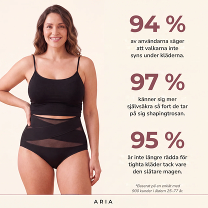 Aria Formande Trosor - En jämnare mage under kläderna